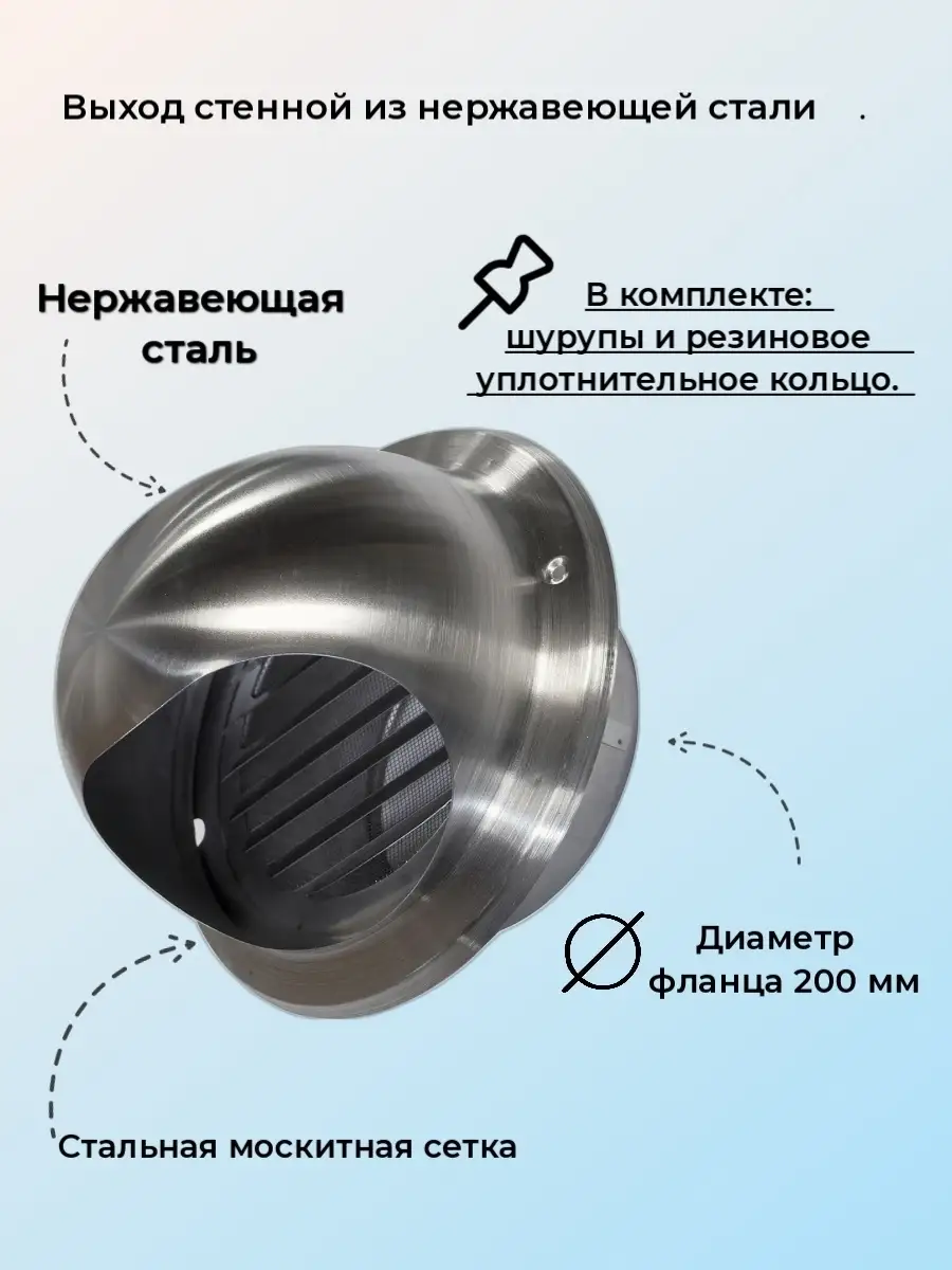 Решетки вентиляционные