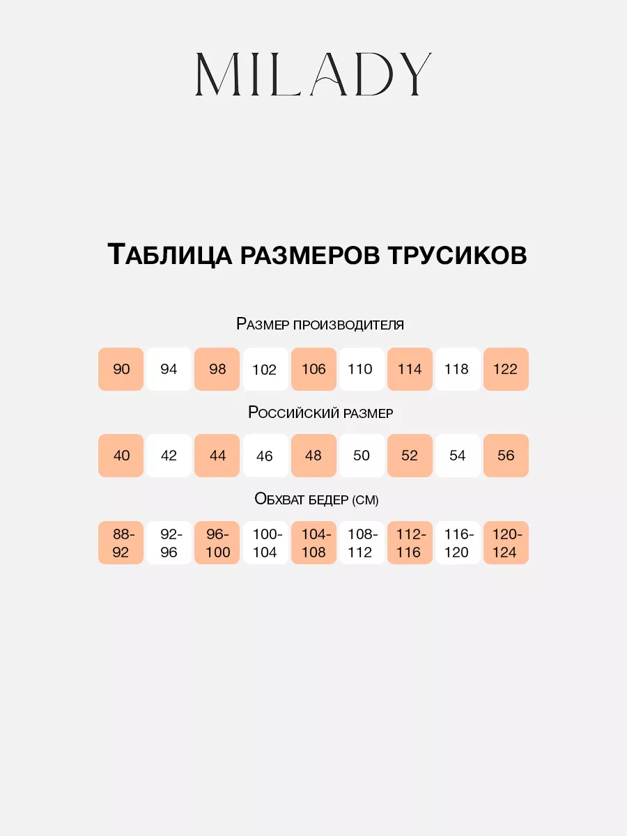 Девушки белых трусиках Изображения – скачать бесплатно на Freepik