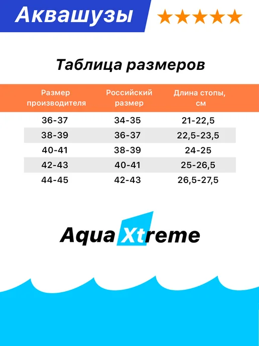 Aqua Xtreme Аквасоки Коралки Аквашуз Коралловые тапочки для моря, синий, фото 6