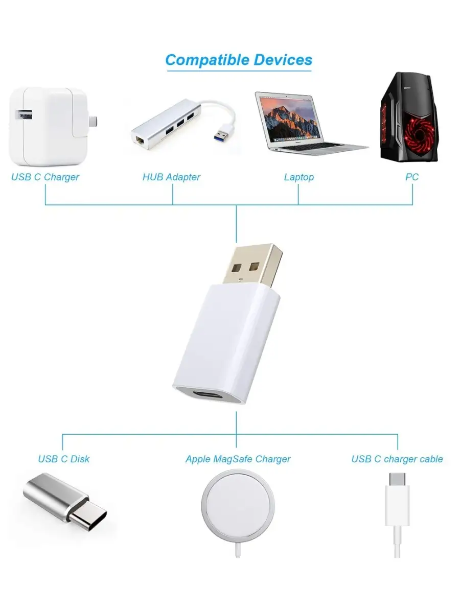 Переходник USB Type C для телефона OTG Mobileplus 36405853 купить за 209 ?  в интернет-магазине Wildberries