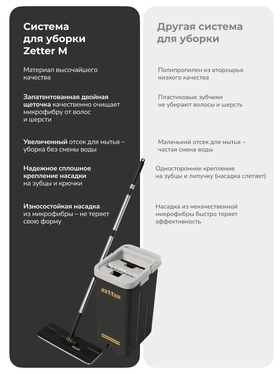 Швабра с отжимом и ведром M (10 л) ZETTER 36408079 купить за 3 569 ₽ в  интернет-магазине Wildberries