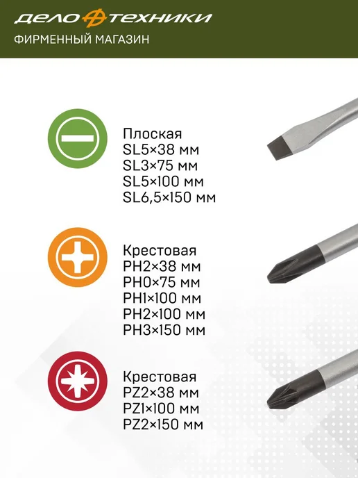 ДЕЛО ТЕХНИКИ Набор отверток SL, PH, PZ, 12 шт, 728125, 12 шт, фото 2