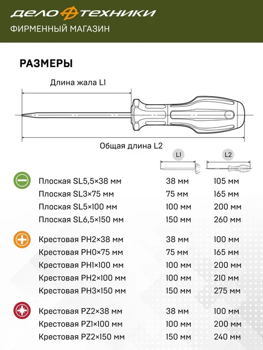 ДЕЛО ТЕХНИКИ Набор отверток SL, PH, PZ, 12 шт, 728125, 12 шт, фото 7