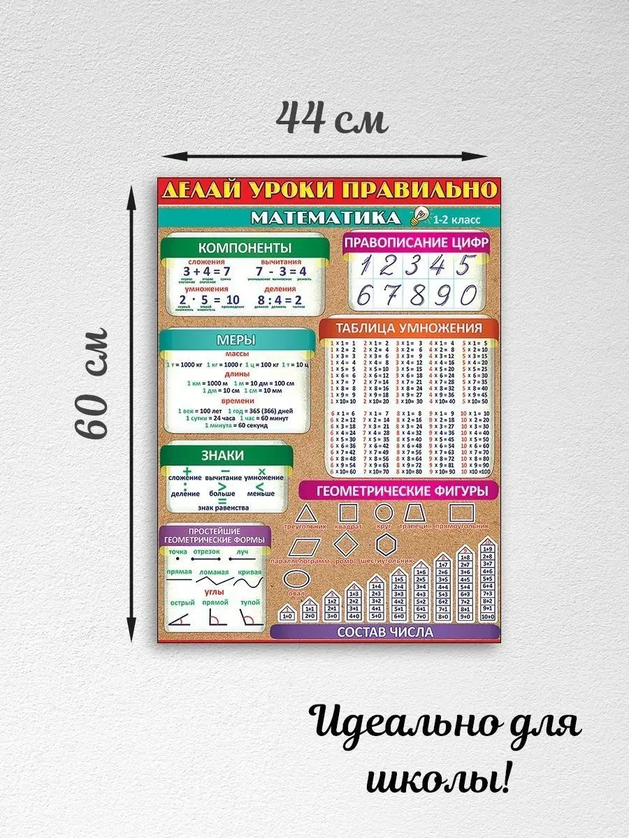 Эмеральд Груп Школьные плакаты для детей обучающие по математике