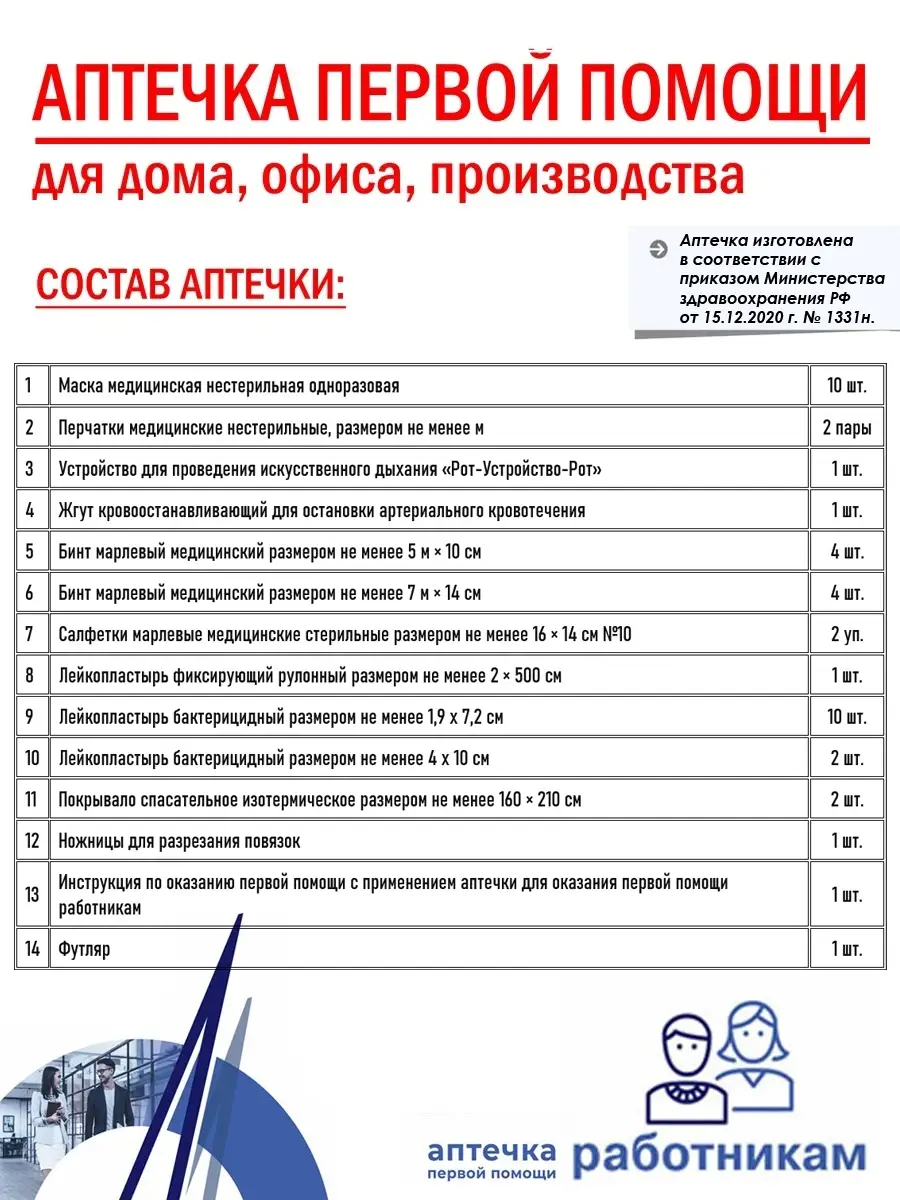 Аптечка первой помощи работникам для дома, производства ФЭСТ 36499320  купить в интернет-магазине Wildberries