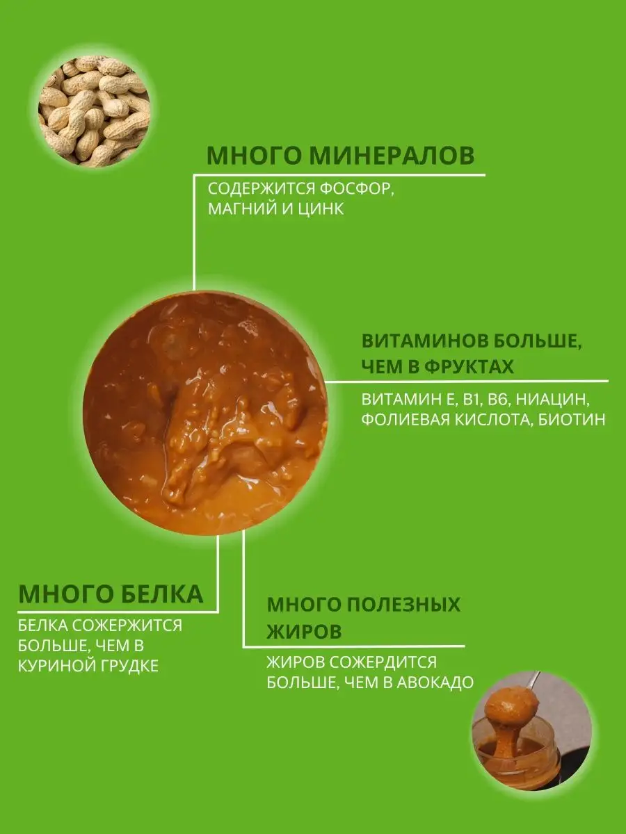 Арахисовая паста без сахара хрустящая с кусочками 220 г APLAB nutrition  36545945 купить за 382 ₽ в интернет-магазине Wildberries