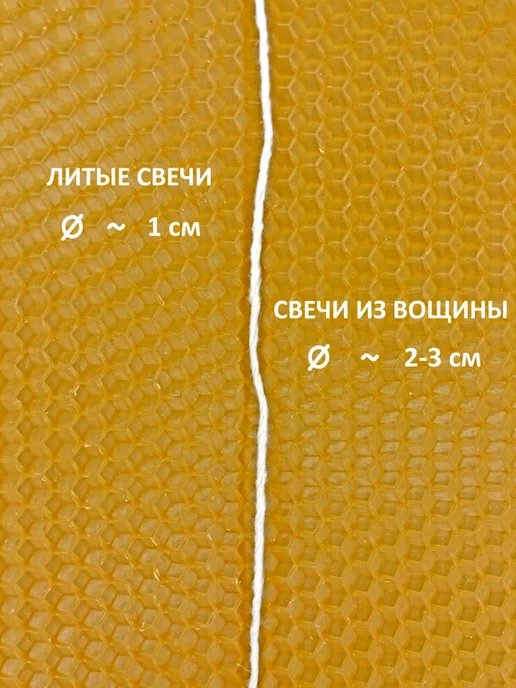 MAXiWAX Фитиль для свечей хлопковый 100 метров, 100 м, фото 4