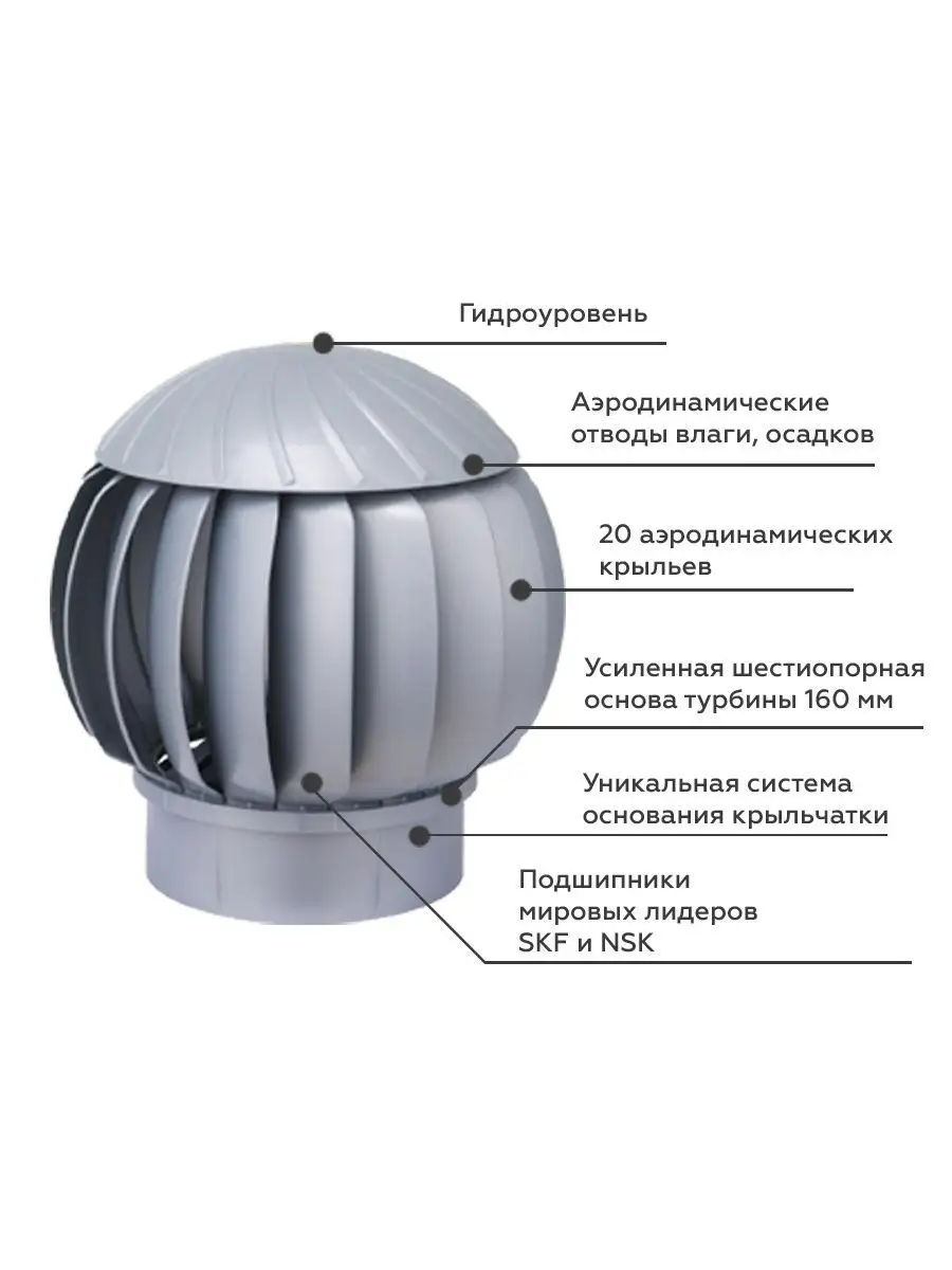 Нанодефлектор (зеленый)