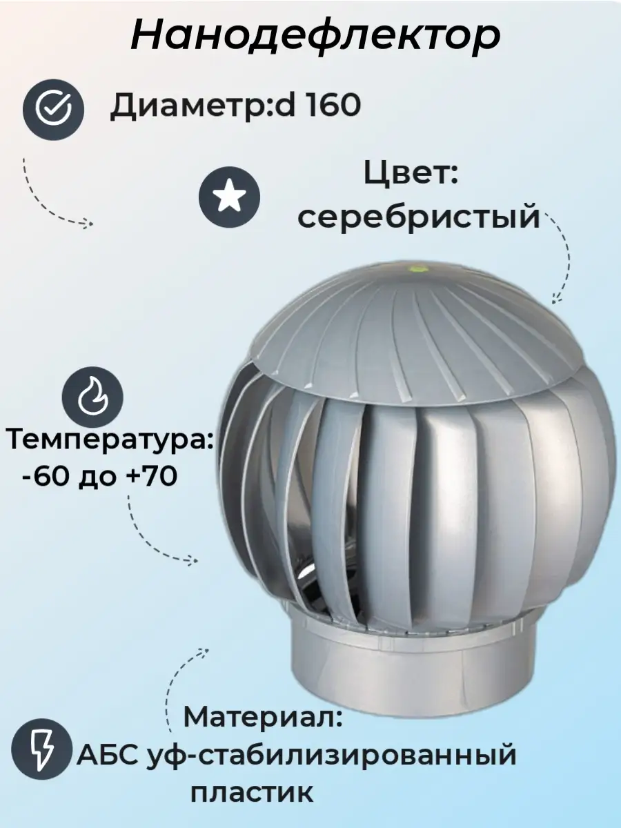 Нанодефлектор (серебристый)