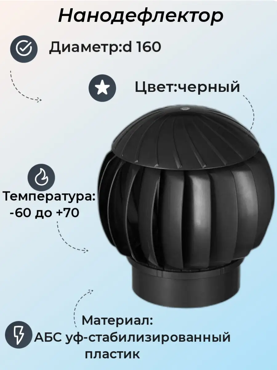 Нанодефлектор (черный)