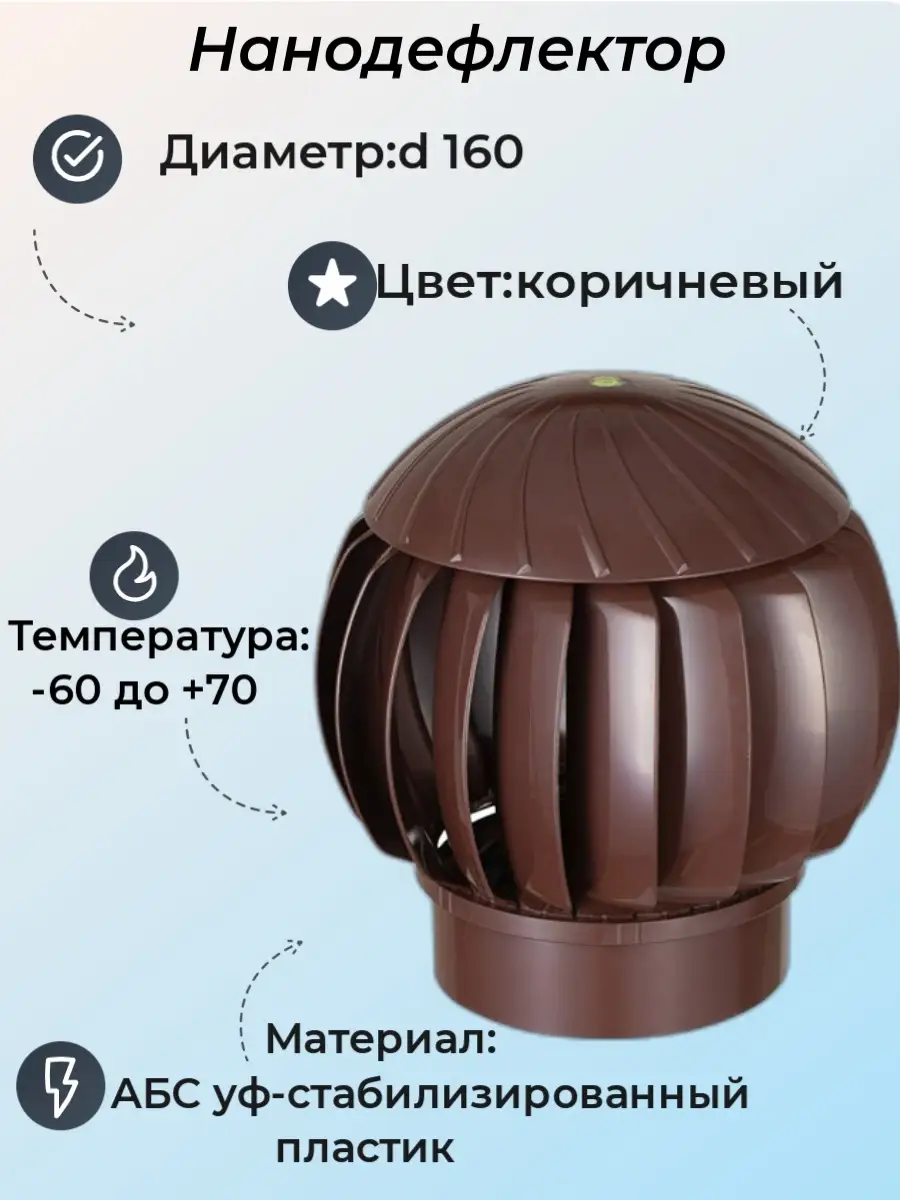 Нанодефлектор (коричневый)