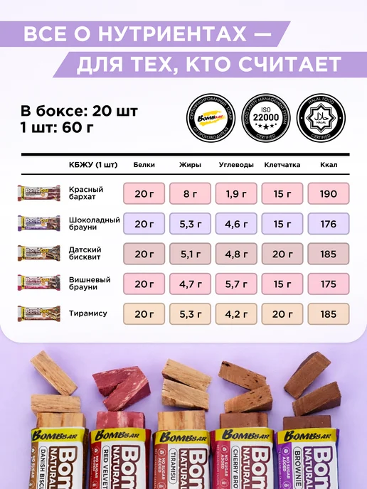 BombBar Протеиновые батончики без сахара Aссорти №4, 20шт х 60г, 20 шт, 60 г, фото 3
