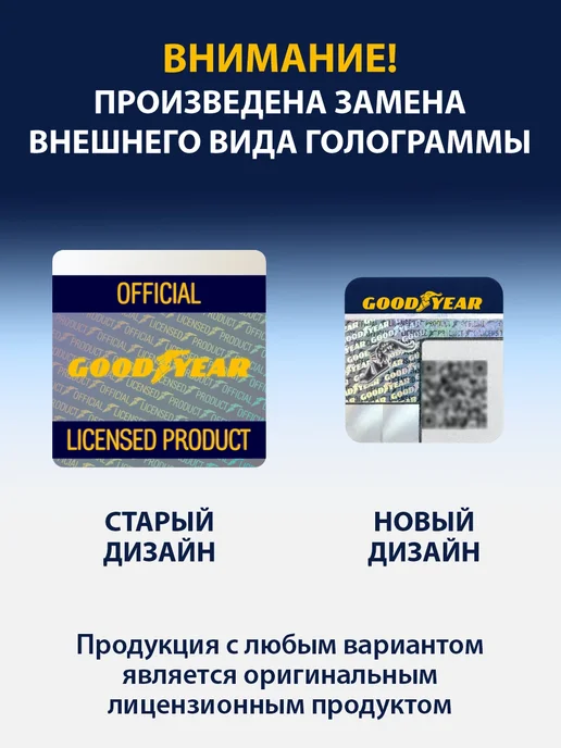 Goodyear Щетка для снега со скребком WB-02 58 см, вариант, фото 7
