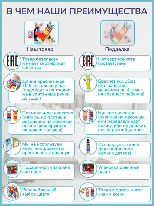 ГРЫЗУНКИТУТ Погремушки для новорожденных 0+ игрушки развивающие, белый, фото 8
