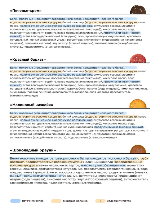 BombBar Протеиновое печенье без сахара Aссорти, 12шт х 40г, 12 шт, 40 г, фото 6