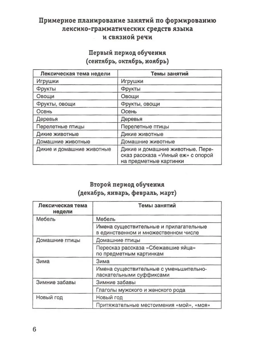 Конспекты занятий по развитию связной речи у детей 4-5 лет Издательство  Владос 36775197 купить за 433 ₽ в интернет-магазине Wildberries