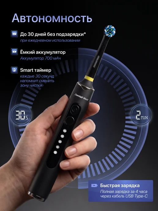 Dentall Well Электрическая зубная щетка PRO X-2607, черный, фото 4