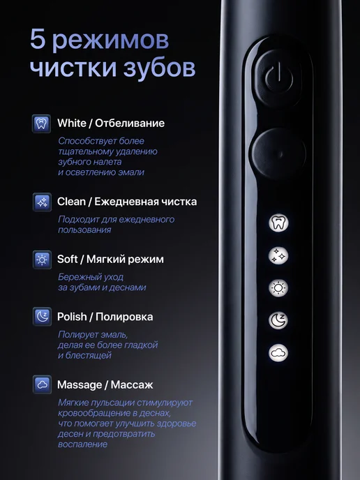 Dentall Well Электрическая зубная щетка PRO X-2607, черный, фото 6