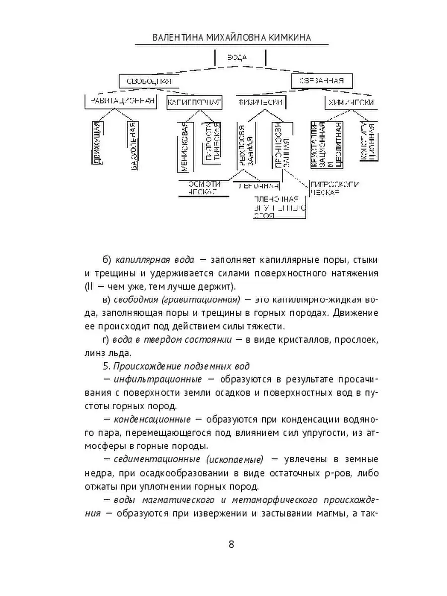 Основы гидрогеологии и инженерной геологии Ridero 36782835 купить в  интернет-магазине Wildberries