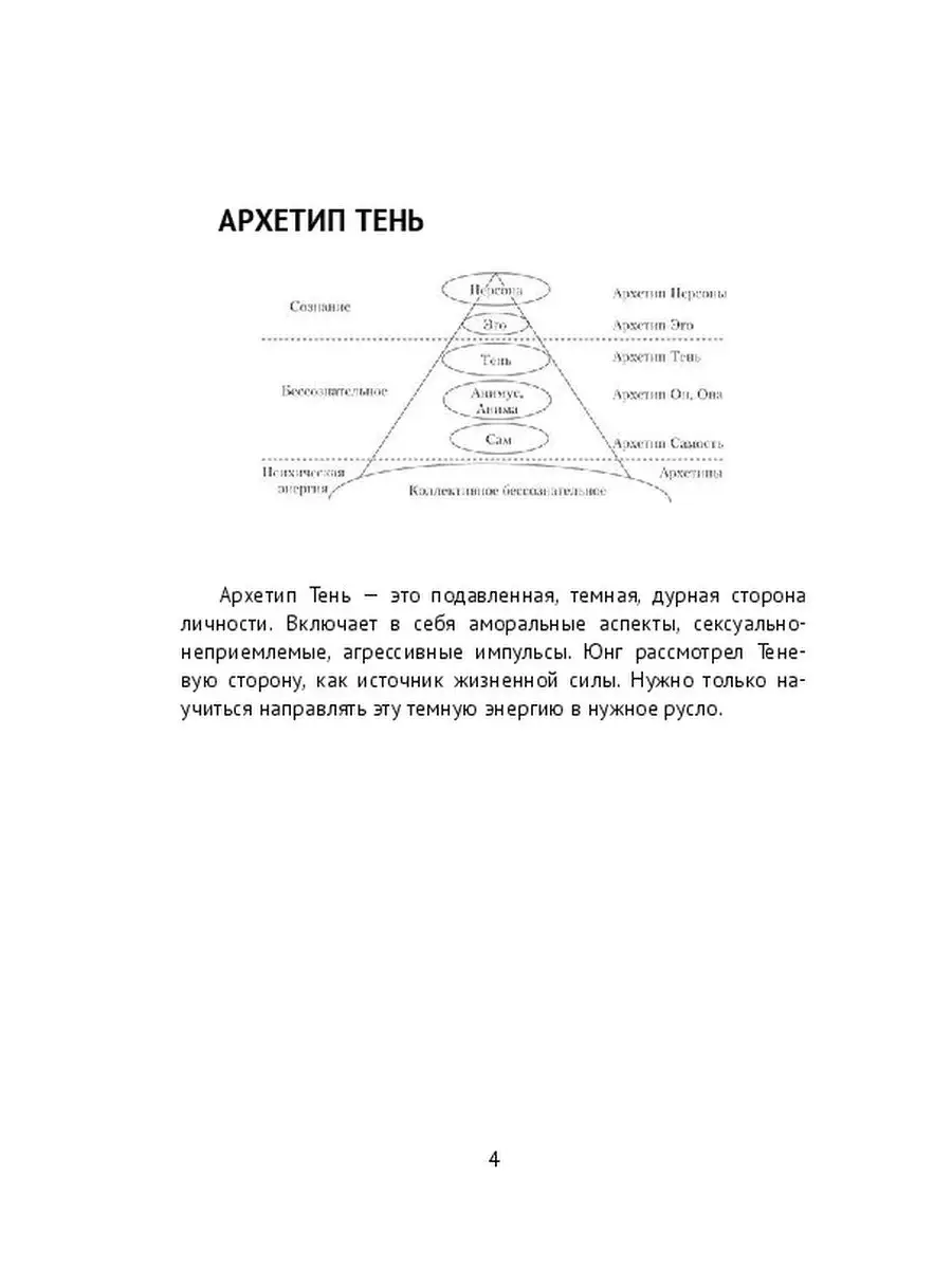 Теория теней К. Г. Юнга на практике Ridero 36812834 купить за 462 ₽ в  интернет-магазине Wildberries