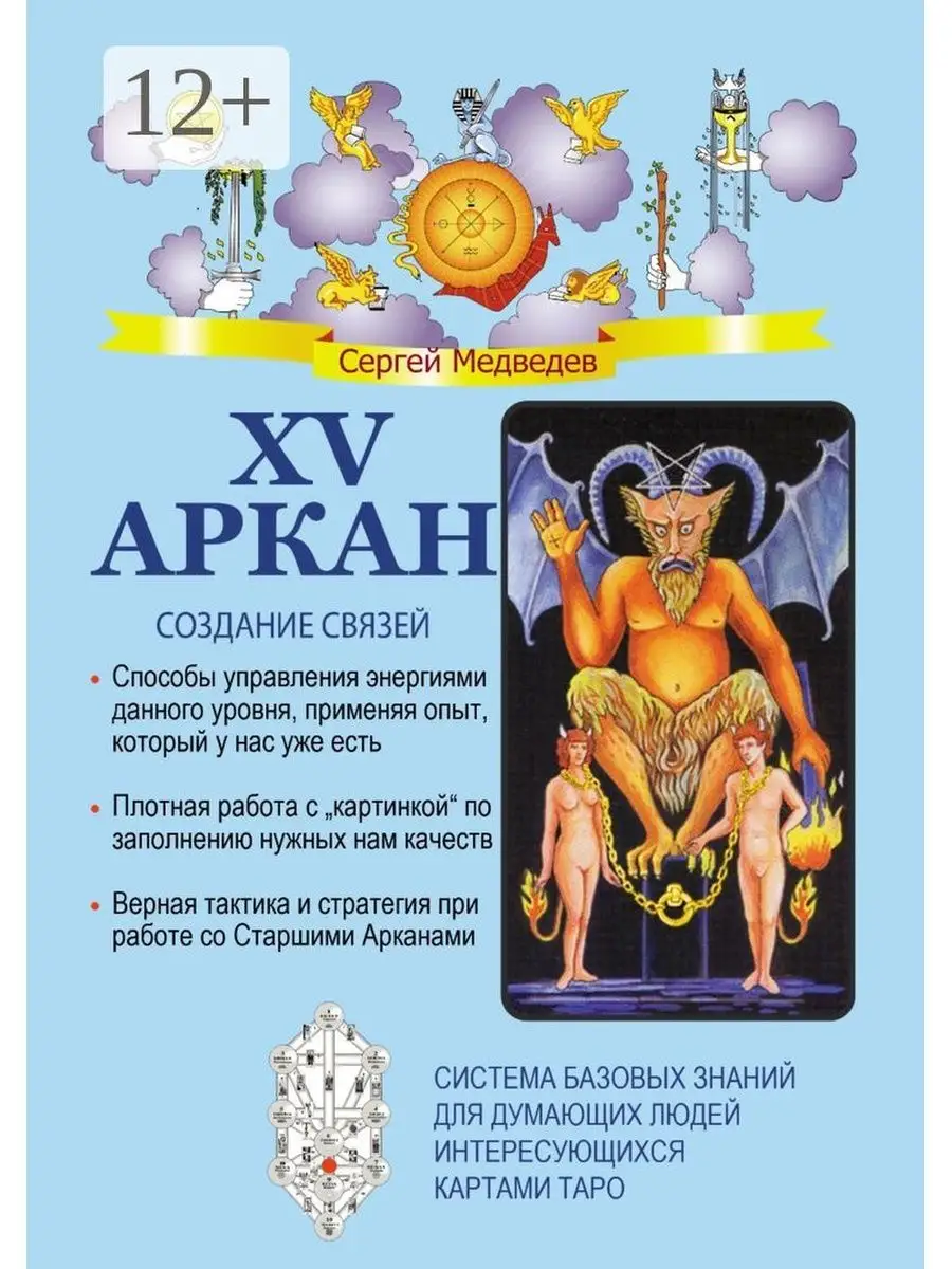 Аркан года что это. 8 Старший Аркан. 8 Аркан Таро. 15 Аркан.