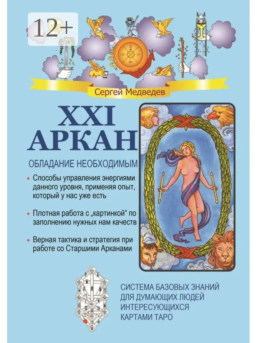 Почитать аркан. 21 Аркан. 21 Аркан Таро. Аркан 21 значение. Аркан 21 значение для человека
