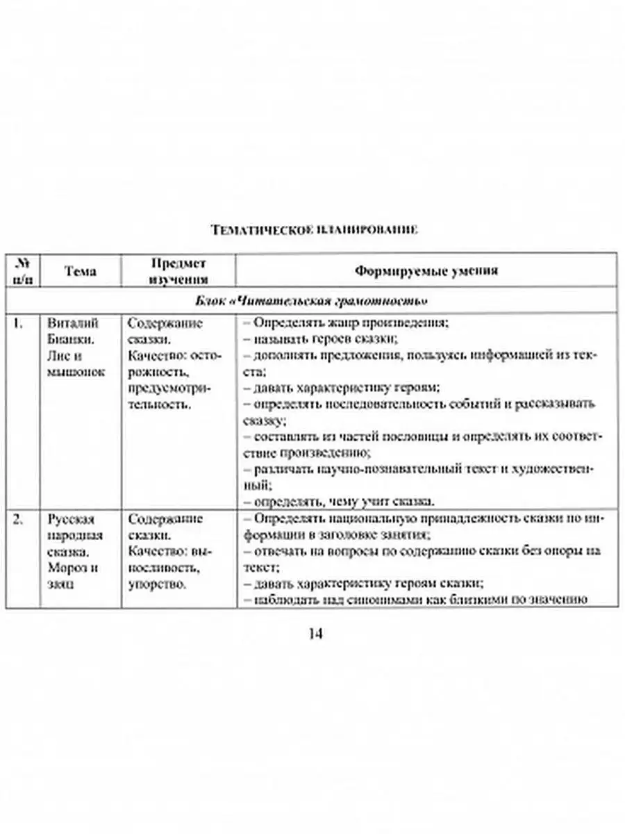 Функциональная грамотность 1 класс. Внеурочная деятельность Издательство  Планета 36855540 купить за 258 ₽ в интернет-магазине Wildberries