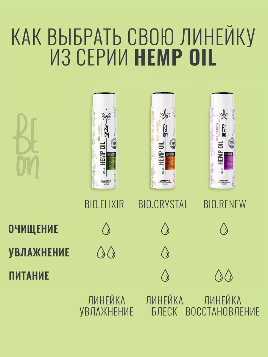 Подарочный набор косметики для волос с кератином Beon 36874298 купить за 1  202 ₽ в интернет-магазине Wildberries