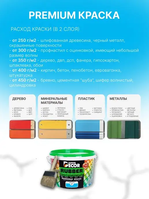 SUPER DECOR Резиновая краска, №17 Небесный, 12 кг, 12 кг, фото 7