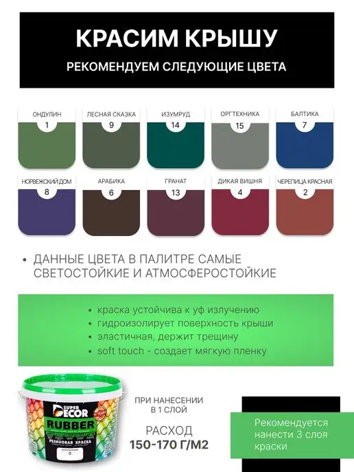 SUPER DECOR Резиновая краска SuperDecor Rubber Белоснежная, 12 кг, 12 кг, фото 6
