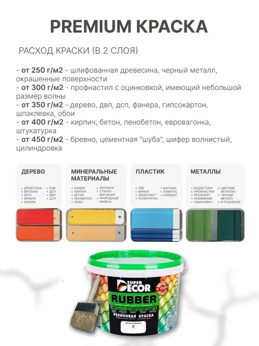 SUPER DECOR Резиновая краска SuperDecor Rubber Белоснежная, 12 кг, 12 кг, фото 7