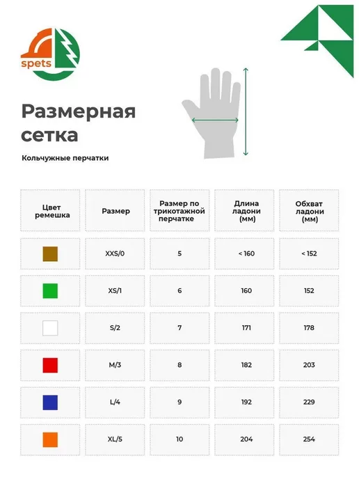 MANIPULA SPECIALIST Перчатки защитные для работы ""МАСТЕР"" Manipula, зеленый, фото 4