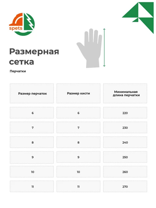 MANIPULA SPECIALIST Перчатки зимние рабочие "ЮНИТ ОЙЛ" Manipula, 1 пара, черный, фото 4
