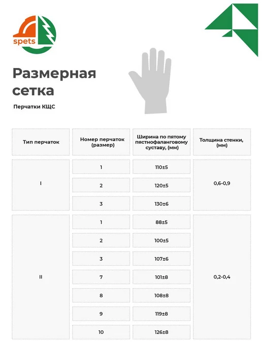 MANIPULA SPECIALIST Перчатки рабочие латексные, 12 пар, черный, фото 3