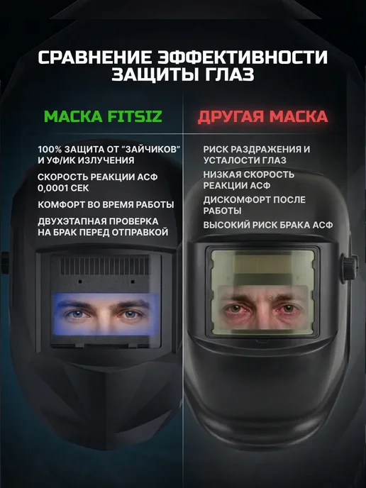 FITSIZ Сварочная маска хамелеон CLASSIC, черный, фото 4