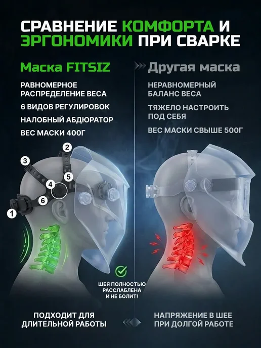 FITSIZ Сварочная маска хамелеон CLASSIC, черный, фото 5