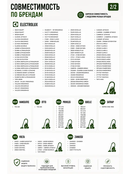 ZOOM Одноразовые мешки для пылесоса PHILIPS, ELECTROLUX, вариант, фото 7