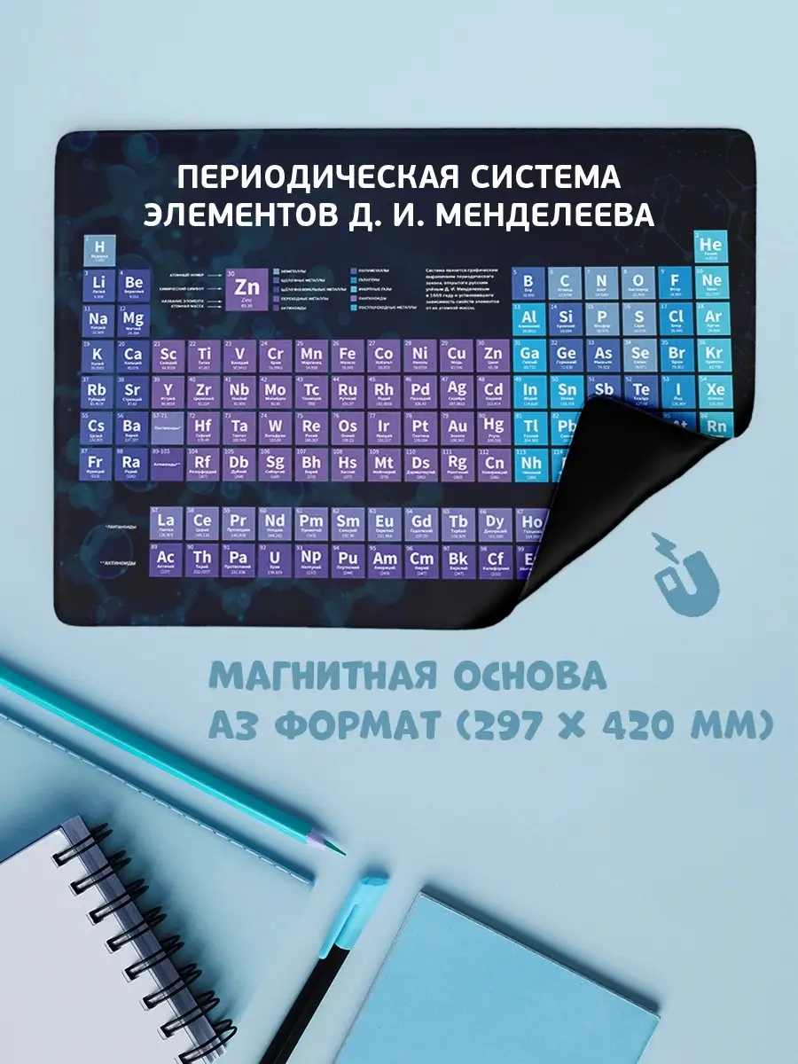 Заверните! Магнит канцелярский А3 "Таблица Менделеева"