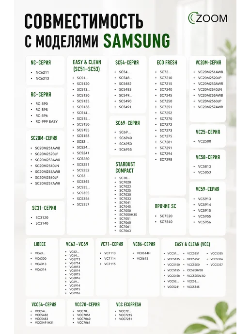 ZOOM Синтетические мешки для пылесоса SAMSUNG, вариант, фото 5
