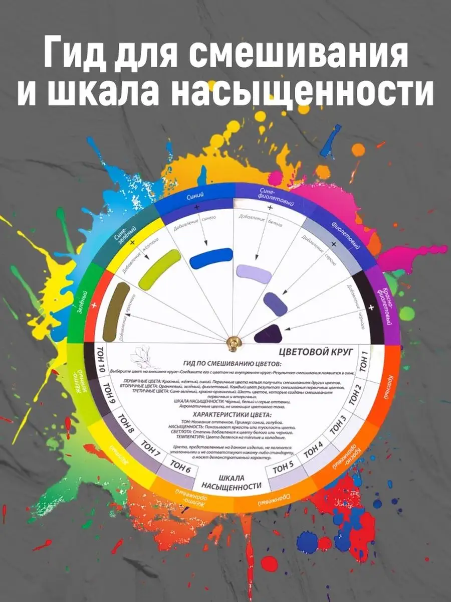 Вязание на машине - обсуждение на форуме abc-develop.ru - страница 