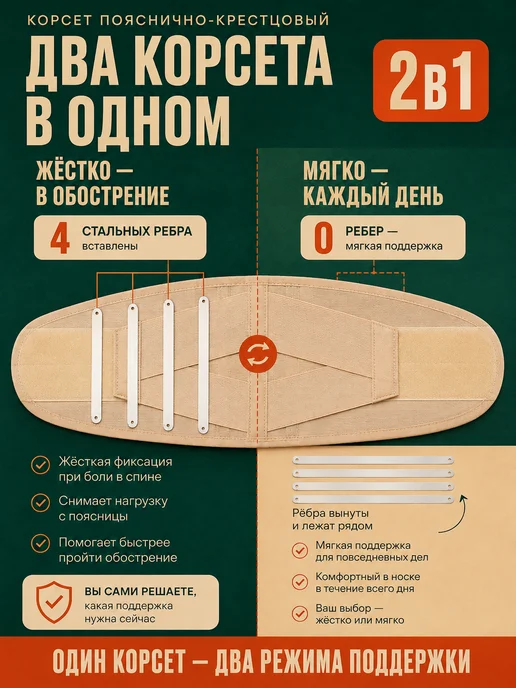 унга Корсет для спины пояснично-крестцовый, ортопедический пояс, бежевый, фото 6