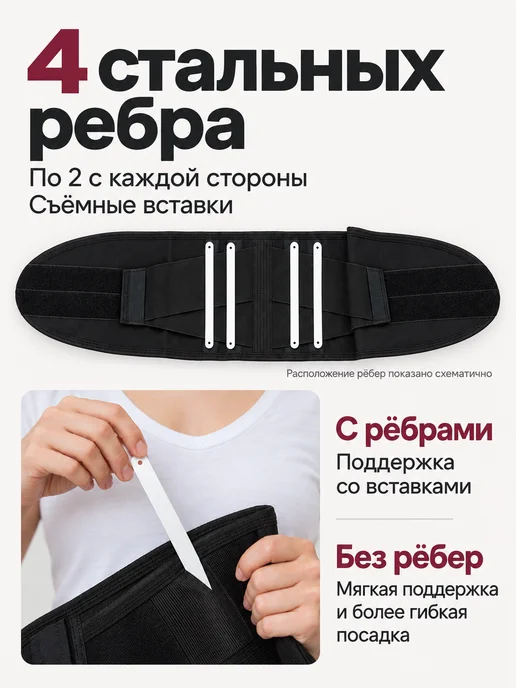 унга Корсет для спины пояснично-крестцовый, ортопедический пояс, черный, фото 2