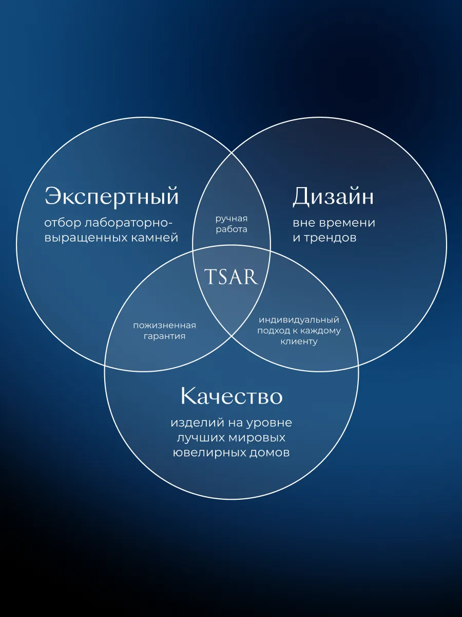 Кольцо золотое 585 широкое в стиле Картье Tsar 37047034 купить за 63 808 ₽  в интернет-магазине Wildberries