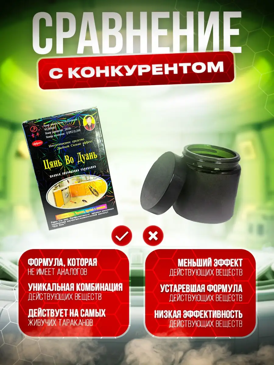 Мощное средство от тараканов ловушка Цянь Во Дуань KUPIGOODS 37077205  купить за 270 ₽ в интернет-магазине Wildberries