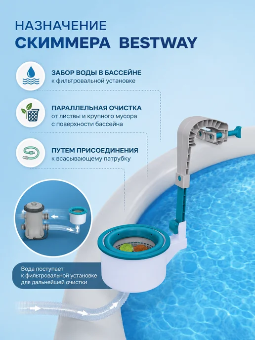 Bestway Очиститель скиммер для каркасного и надувного бассейна, вариант, фото 2
