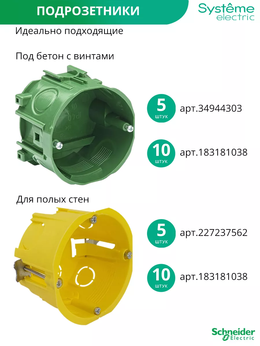 Розетка одноместная без заземления и шторок встраиваемая Schneider Electric  37132274 купить за 289 ₽ в интернет-магазине Wildberries