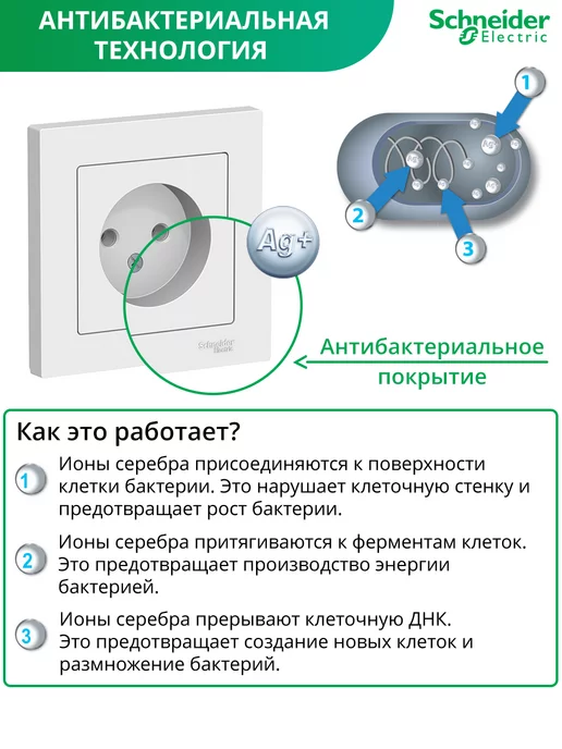 Systeme Electric Одинарная розетка с рамкой внутренняя Шнайдер Atlas Design, белый, фото 7