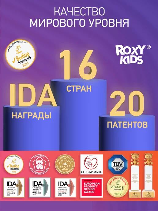 ROXY-KIDS Фиксатор для двери от детей, детский стоппер ограничитель, голубой, фото 7