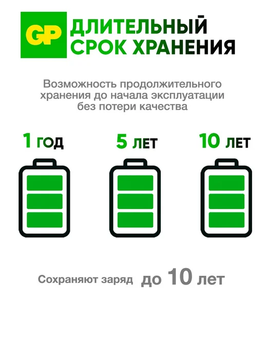 GP Батарейки D для газовой колонки алкалиновые, 4 шт, 4 шт, фото 5