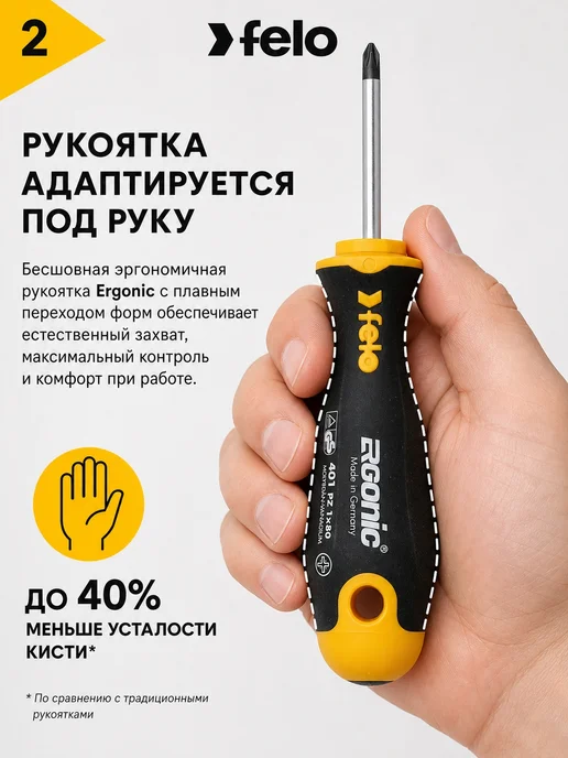 Felo Отвертка крестовая PZ1 80мм Ergonic, черный, фото 2
